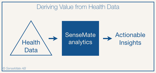 sensemate_value_from_health_data